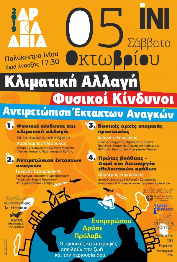 &Kappa;&lambda;&iota;&mu;&alpha;&tau;&iota;&kappa;ή &Alpha;&lambda;&lambda;&alpha;&gamma;ή - &Phi;&upsilon;&sigma;&iota;&kappa;&omicron;ί &Kappa;ί&nu;&delta;&upsilon;&nu;&omicron;&iota; - &Alpha;&nu;&tau;&iota;&mu;&epsilon;&tau;ώ&pi;&iota;&sigma;&eta; Έ&kappa;&tau;&alpha;&kappa;&tau;&omega;&nu; &Alpha;&nu;&alpha;&gamma;&kappa;ώ&nu;